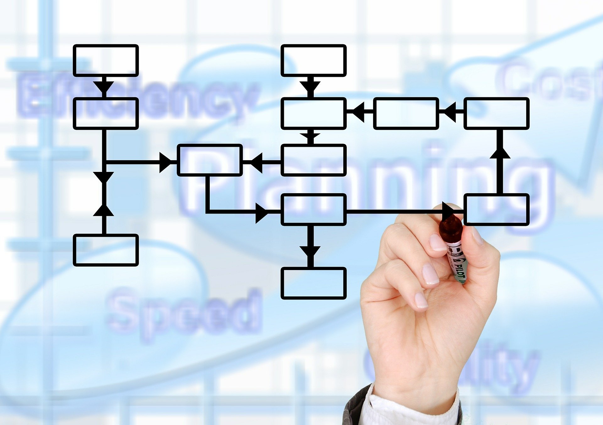 Tillotson Software Engineering